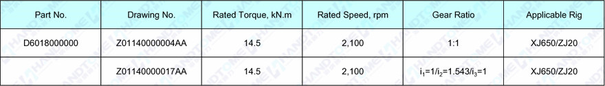 Technical Specification of Transfer Case