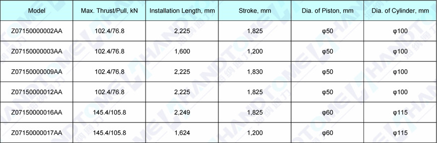 Technical Specification of Manual Tong Cylinder